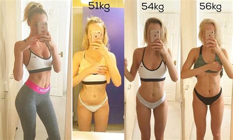 Fit Slim Fit Hourglass Body Full Body Workout Blog