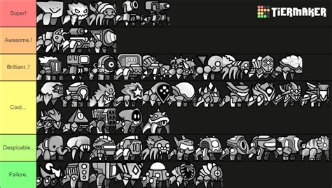 Geometry Dash 2.2 Spiders Tier List (Community Rankings) - TierMaker