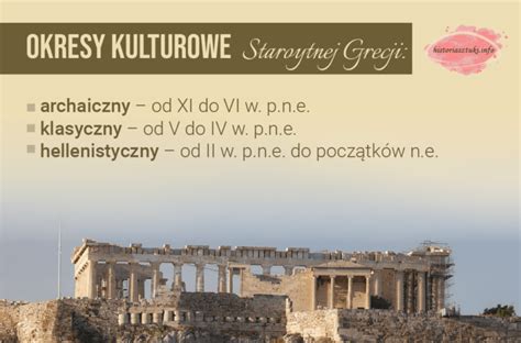 Sztuka starożytnej Grecji architektura Akropol typy świątyń