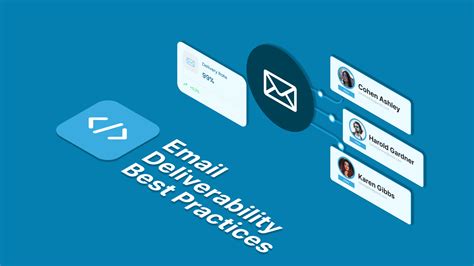 Email Deliverability Best Practices To Avoid Spam Folder