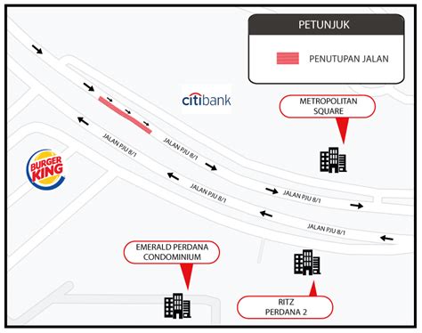 Aktiviti Pemasangan Paip Pembetungan Notis Penutupan Sementara