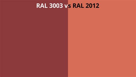 Ral 3003 Vs 2012 Ral Colour Chart Uk