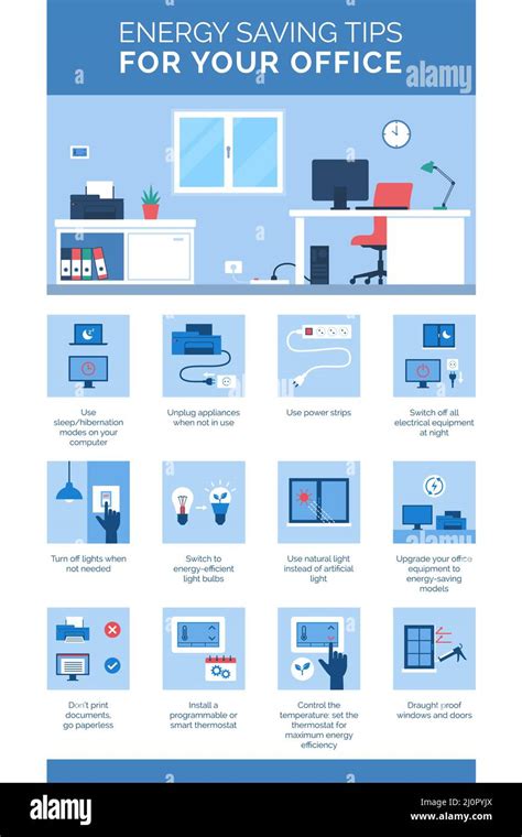 Energy Saving Tips For Your Office How To Lower Your Utility Bills And