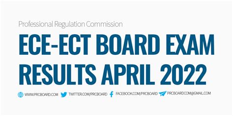 Results April Electronics Engineering Ece Ect Board Exam Passers