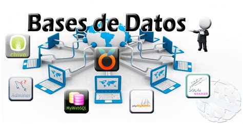 Aplicaciones De Las Bases De Datos Mind Map