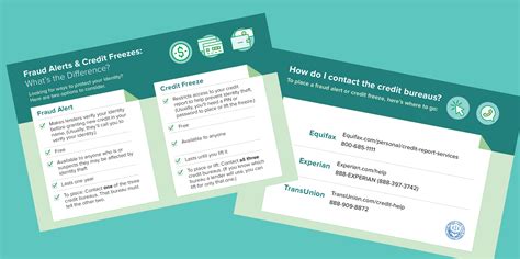 Fraud alerts & credit freezes: What’s the difference? | FTC Consumer Information