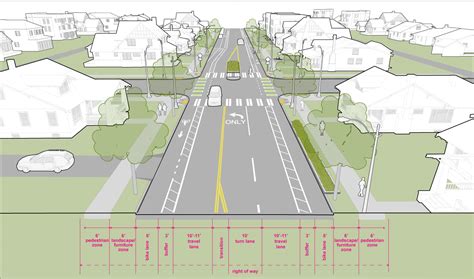 2 12 Neighborhood Corridor Seattle Streets Illustrated