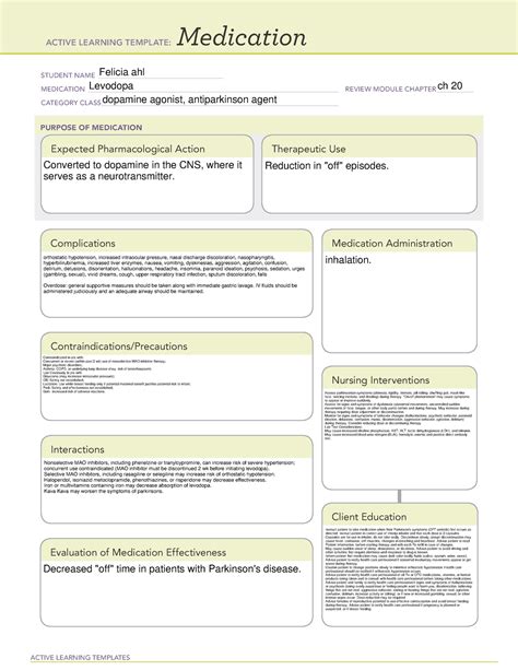 Levodopa Drug Cards Active Learning Templates Medication Student