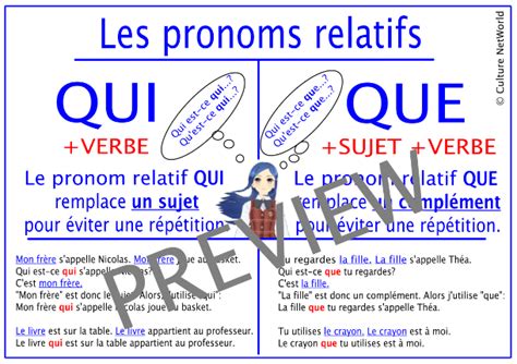 Pronoms Relatifs Que Qui Teaching Resources