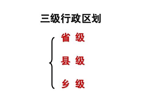 中国34个省级行政区复习word文档在线阅读与下载无忧文档