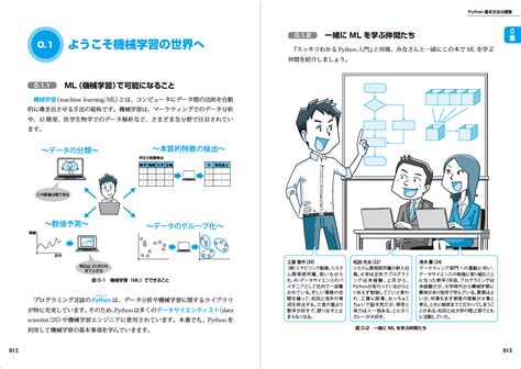 楽天ブックス スッキリわかるpythonによる機械学習入門 フレアリンク 9784295009948 本