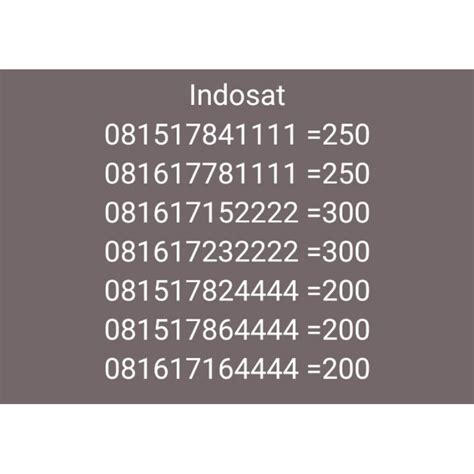 Jual Kartu Perdana Aktif Nomor Cantik Indosat Lama Tri Three 3