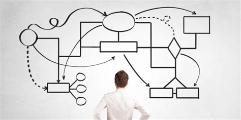 Top 35 Imagen Herramientas Para La Creacion De Diagramas Organizacionales Abzlocalmx