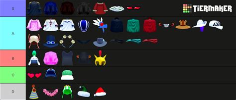 Blox Fruits: Accessories Tier List (Community Rankings) - TierMaker