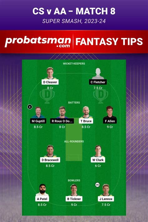 CS Vs AA Dream11 Prediction With Stats Pitch Report Player Record Of