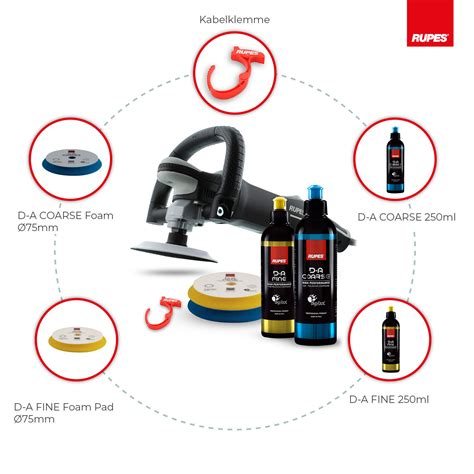 Rupes BigFoot LH19E Rotationspoliermaschine Poliermaschine Rotation