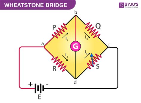 Wheatstone Bridge Diagram