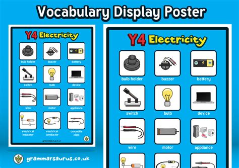 Science Electricity Vocabulary Display Poster Grammarsaurus