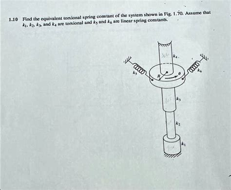 Solved Find The Equivalent Torsional Spring Constant Of The