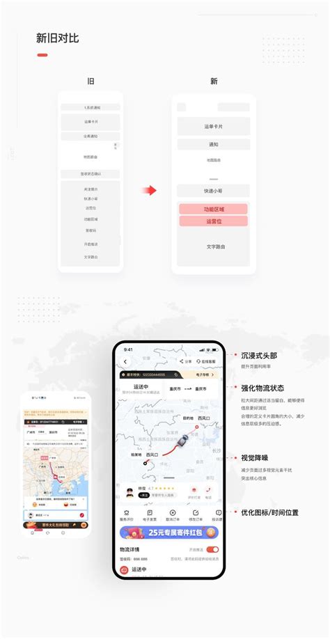 大厂出品！顺丰速运app 9 0 设计复盘 优设网 Uisdc App Ui Ui Ux Design App