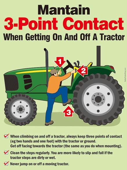 Tractor Safety Poster Shop