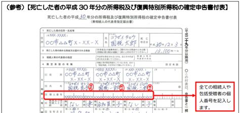 被相続人の準確定申告の注意点まとめ⑤。申告・納税編