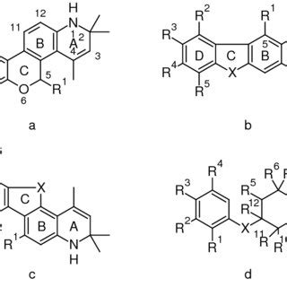 General structure of progesterone receptor modulators a:... | Download ...