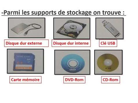 Les Supports De Stockage Sciences Et Technologies Ap Youtube