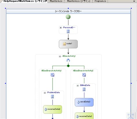 Windows Workflow Foundation概説（13） ＠it