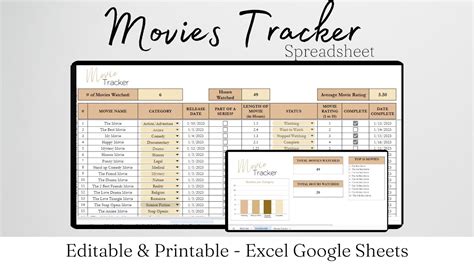 Movie Tracker Excel Spreadsheet Best Movies Tracker Template Google