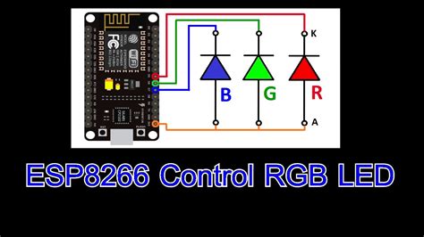 compensare Portic Îndepărtat rgb led 4 pins on esp8266 Semnal Ara transport