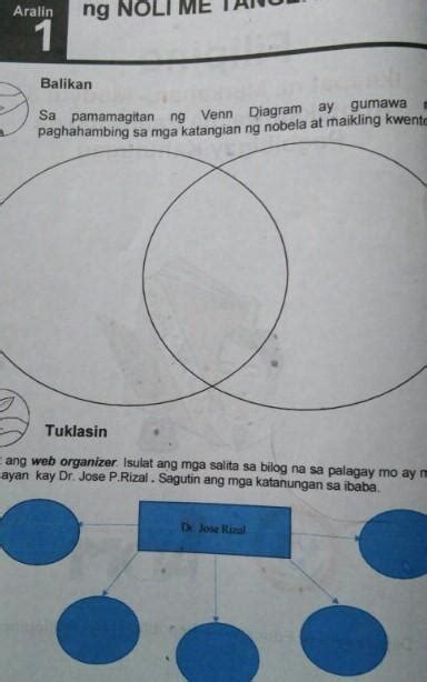 Sa Pamamagitan Ng Venn Diagram Ay Gumawa Ng Paghahambing Sa Mga