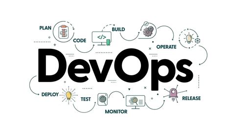 O Que é Devops