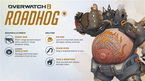 Roadhog Rework Summary General Discussion Overwatch Forums