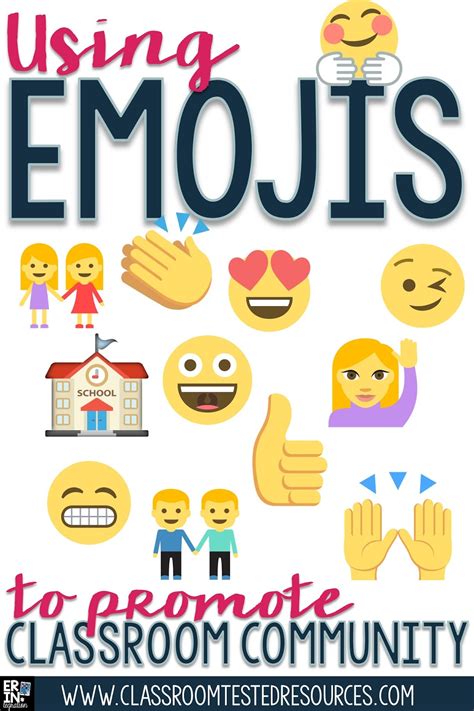 Using Emojis to Promote Classroom Community | Classroom Tested Resources