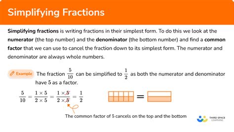 Simplifying Fractions Gcse Maths Steps Examples