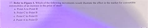 Solved Refer To Figure 1 Which Of The Following Movements Chegg