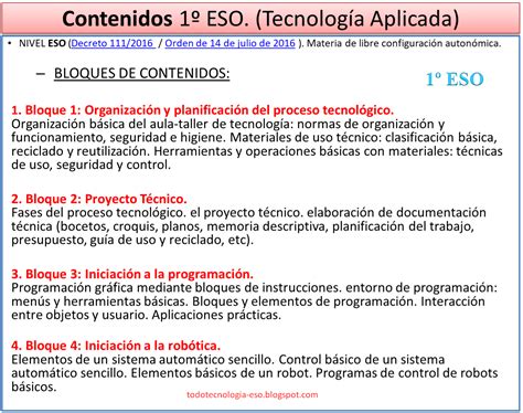 Tecnología E S O e Ingeniería Bachillerato 1º ESO