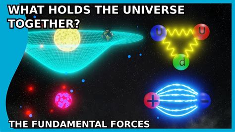 What Holds The Universe Together The Fundamental Forces Youtube