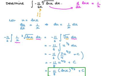 Lesson Integration By Substitution Indefinite Integrals Nagwa