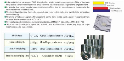 ESD Shielding Bag – JRPV Semicon Supplies Inc.