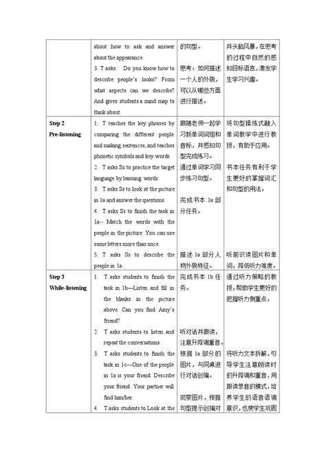 人教新目标版英语七年级下册 Unit 9 第1课时 Section A 1a 2d 课件教案导学案分层作业 教习网课件下载