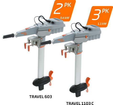 Torqeedo Travel 1103c