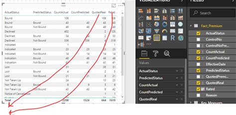 Turn Rows Into Columns Power Bi Printable Timeline Templates