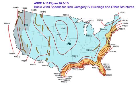 Asce 7 Wind Load Map | Hot Sex Picture