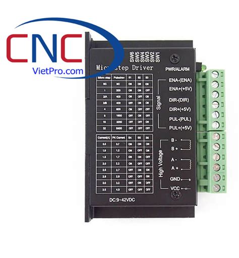 Hướng Dẫn Sử Dụng Tb6600