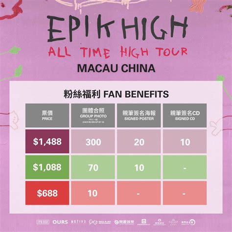 Epik High演唱會澳門2023｜817購票連結、發售日期、門票、座位表