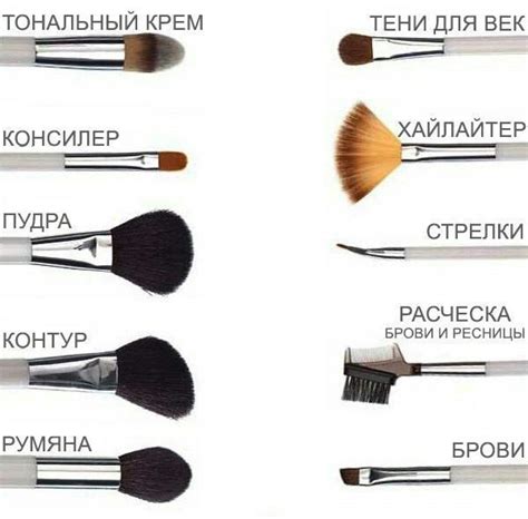 Пин от пользователя Татьяна на доске Makeup | Предметы макияжа ...