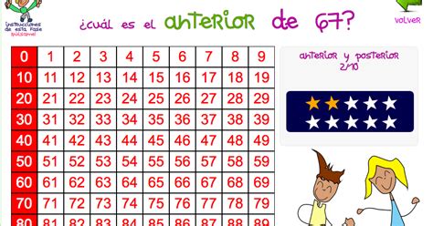 Mi Blog De Primero Ceip Pinar Hondo Tabla Del