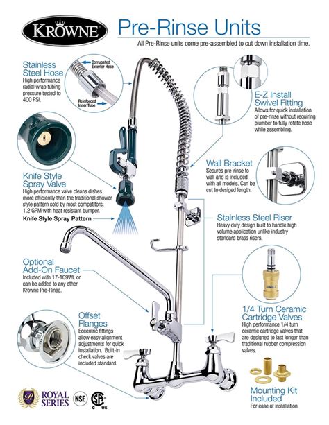 Krowne Wl H Deck Mount Pre Rinse Faucet Gpm Base With